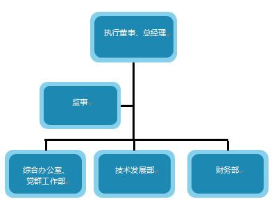c3f73ed517a9f0c285ce9f7f5313d8d1694fa0d0cbac3 b0356b2a-1faa-4a35-9b58-f027ec86b4b1.png